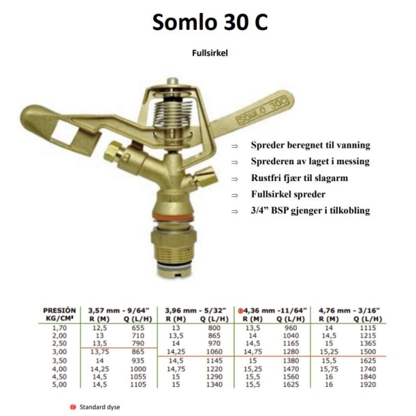 Vannspreder Somlo 3/4"