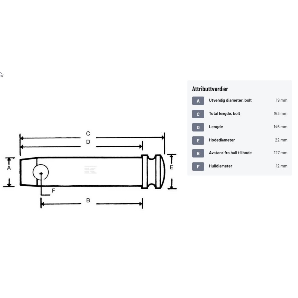 Toppstagbolt Kat 1 - 19 x127 mm, Kramp - Bilde 2